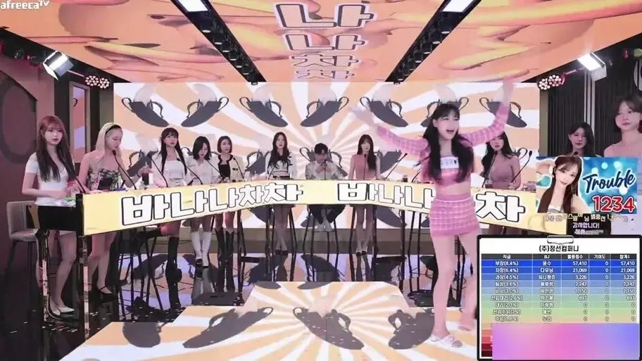 《jinricp女团小黑屋完整版卸甲》高清在线观看 韩国BJ舞团视频全集免费播放 无广告-爱奇艺